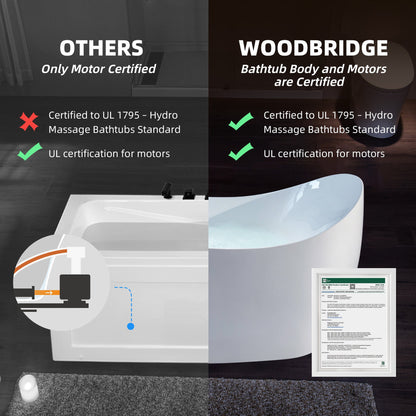 WoodBridge 71" White Air Bath Heated Soaking Combination Tub With Adjustable Speed Air Blower, Tub Filler and Display Control Panel