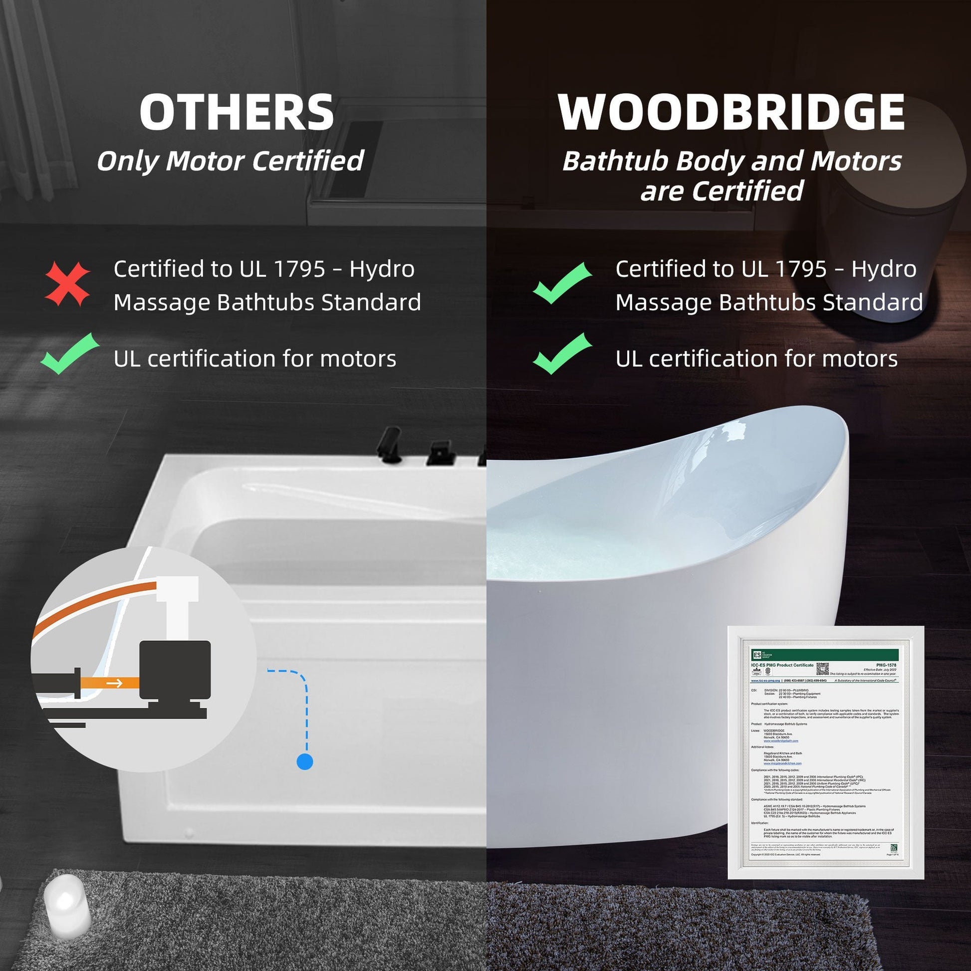 WoodBridge 71" White Freestanding Whirlpool Water Jetted and Air Bubble Heated Soaking Combination Bathtub With LED Control Panel