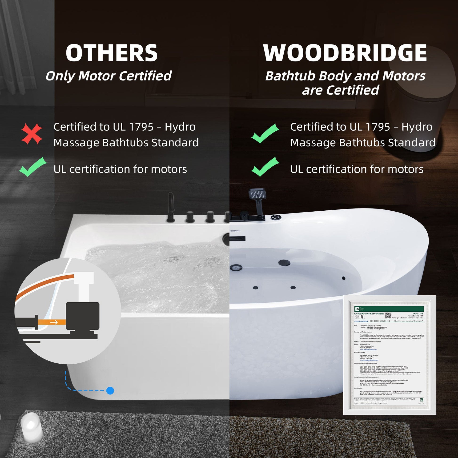 WoodBridge 72" White Acrylic Freestanding Whirlpool Water Jetted and Air Bubble Soaking Bathtub With LED Control Panel, Matte Black Tub Filler, Trim and Drain Kit