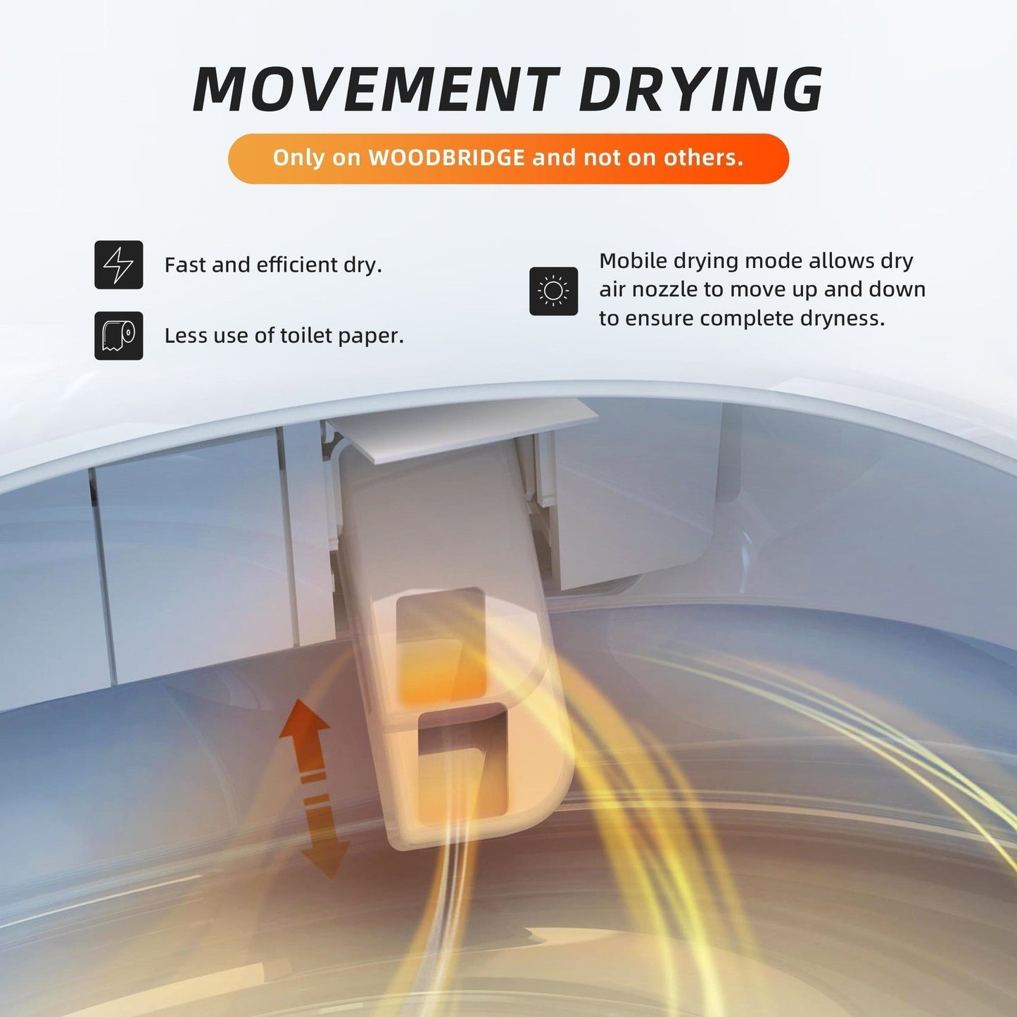 WoodBridge B0930S Smart Bidet Toilet With 1.28 GPF Dual Flush Auto Open & Close, Auto Flush, Foot Sensor Flush, 1000 Gram Map Flushing Score,LED Display, Chair Height Design and Cleaning Foam Dispenser