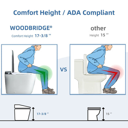 WoodBridge B0930S Smart Bidet Toilet With 1.28 GPF Dual Flush Auto Open & Close, Auto Flush, Foot Sensor Flush, 1000 Gram Map Flushing Score,LED Display, Chair Height Design and Cleaning Foam Dispenser