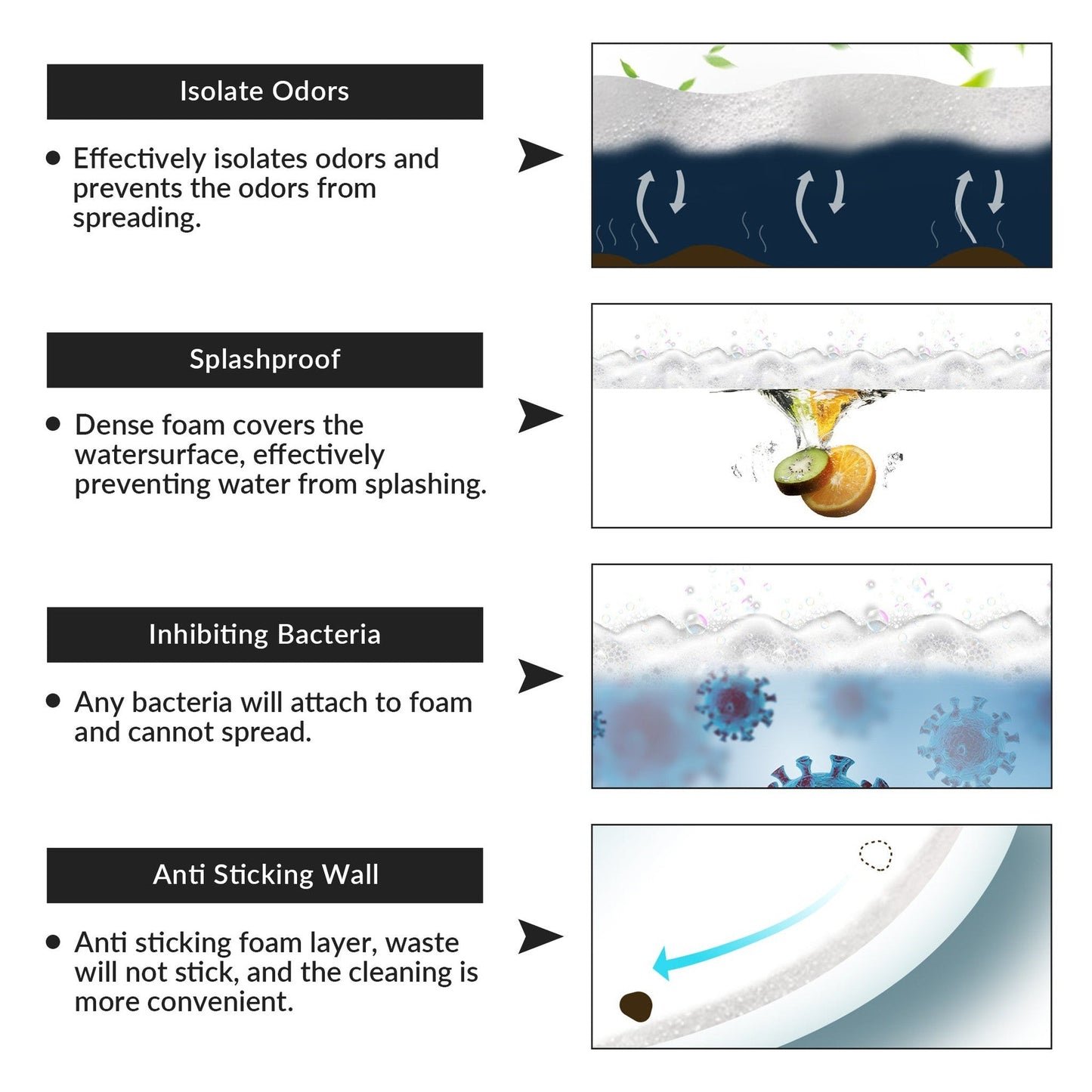 WoodBridge B0931S Smart Bidet Toilet With 1.28 GPF Dual Flush Auto Open & Close, Foot Sensor Flush, Voice Control, 1000 Gram Map Flushing Score, LED Display, Chair Height Design and Cleaning Foam Dispenser