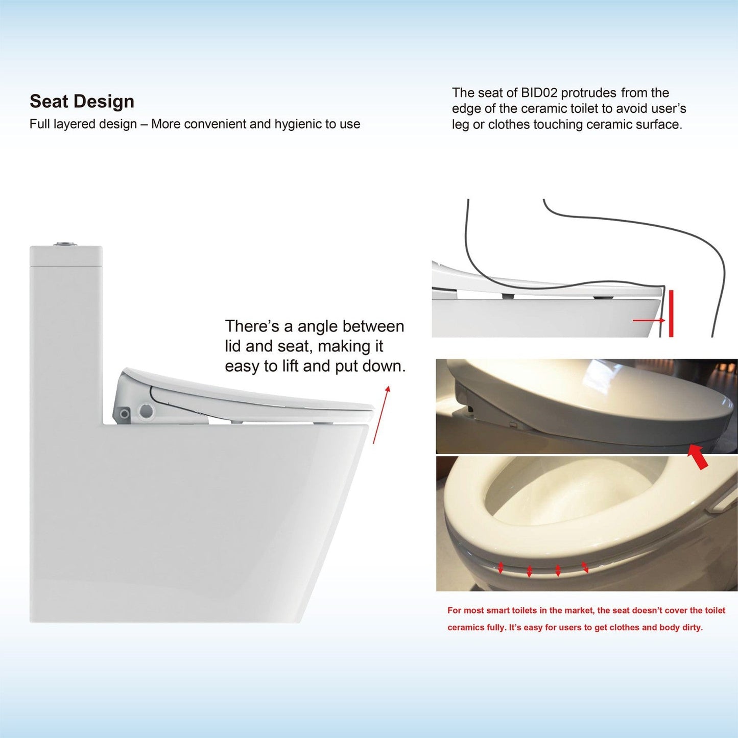 WoodBridge BID02 White Elongated Smart Bidet Toilet Seat, Electronic Advanced Self Cleaning, SoftClose Lid, Automatic Deodorization
