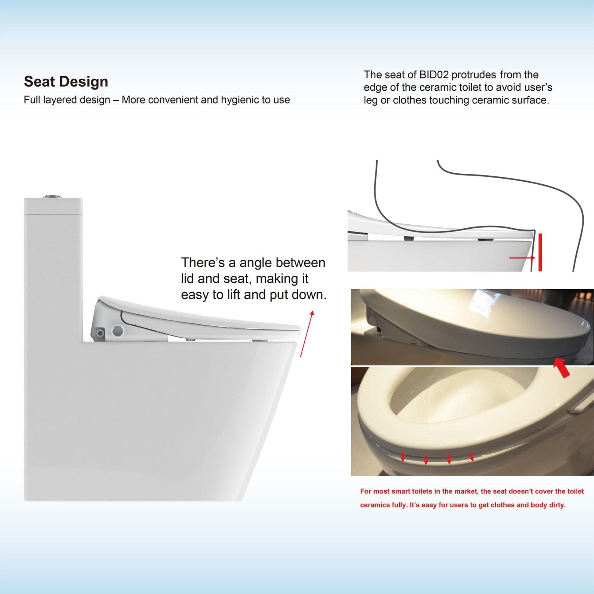 WoodBridge BID02 White Elongated Smart Bidet Toilet Seat, Electronic Advanced Self Cleaning, SoftClose Lid, Automatic Deodorization
