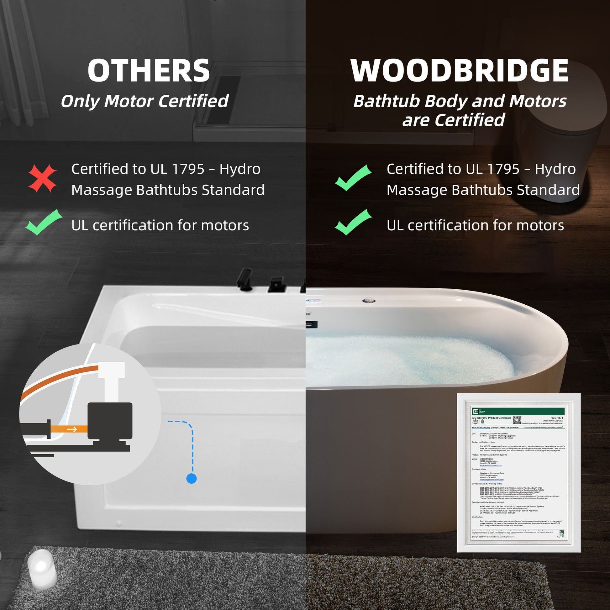 WoodBridge BJ500 72" White Whirlpool and Air Bath Heated Soaking Combination Tub With Adjustable Speed Air Blower and Display Control Panel