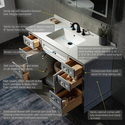 WoodBridge London 48" Gray Solid Wood Bathroom Vanity Base and White Solid Surface Vanity Top, Undermount Sink, 2 Soft Closing Doors and 6 Full Extension Dovetail Drawers With 4" Faucet Holes
