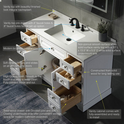 WoodBridge London 48" White Solid Wood Bathroom Vanity Base and White Solid Surface Vanity Top, Undermount Sink, 2 Soft Closing Doors and 6 Full Extension Dovetail Drawers With 4" Faucet Holes