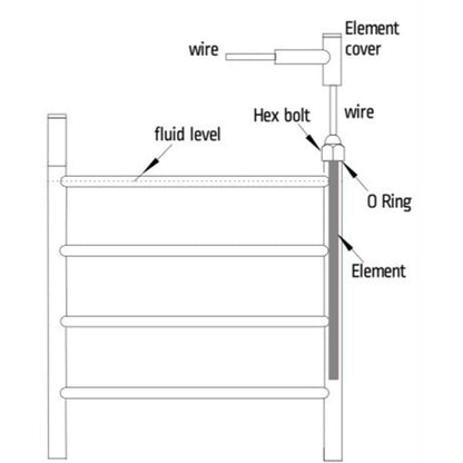 Amba Jeeves Heating Elements - 60 Watts