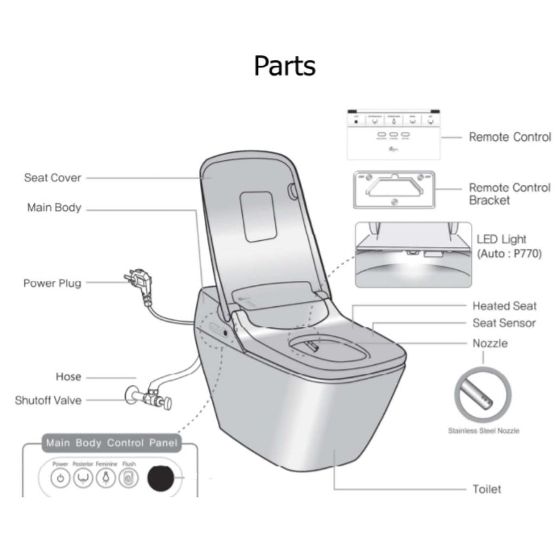 https://usbathstore.com/cdn/shop/products/Bio-Bidet-Prodigy-16-White-Elongated-Advanced-Smart-Bidet-Toilet-10.jpg?v=1668111839&width=1946