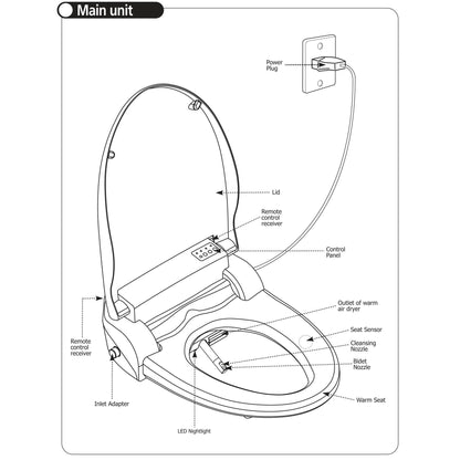 Blooming NB-R1063-EW White On-Demand Electronic Heating System Elongated Bidet Seat With Standard Small Remote Control and LED Night Light