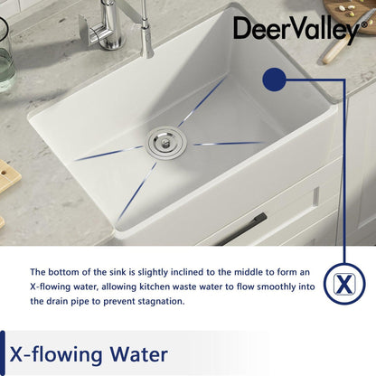 DeerValley DV-1K116 16" x 22" x 8" White Ceramic Farmhouse Single Kitchen Sink With Apron Front Designed