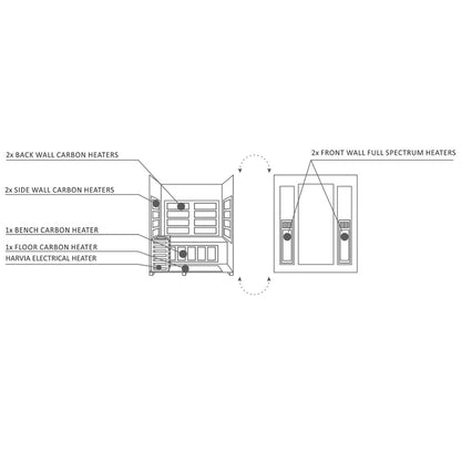 Enlighten InfraNature Duet Diamond 3-Person Hybrid Infrared/Traditional Indoor Sauna