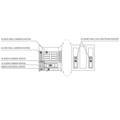 Enlighten InfraNature Duet Diamond 4-Person Hybrid Infrared/Traditional Indoor Sauna