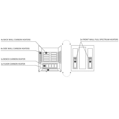 Enlighten InfraNature Original Rustic 4-Person Full Spectrum Infrared Indoor Sauna