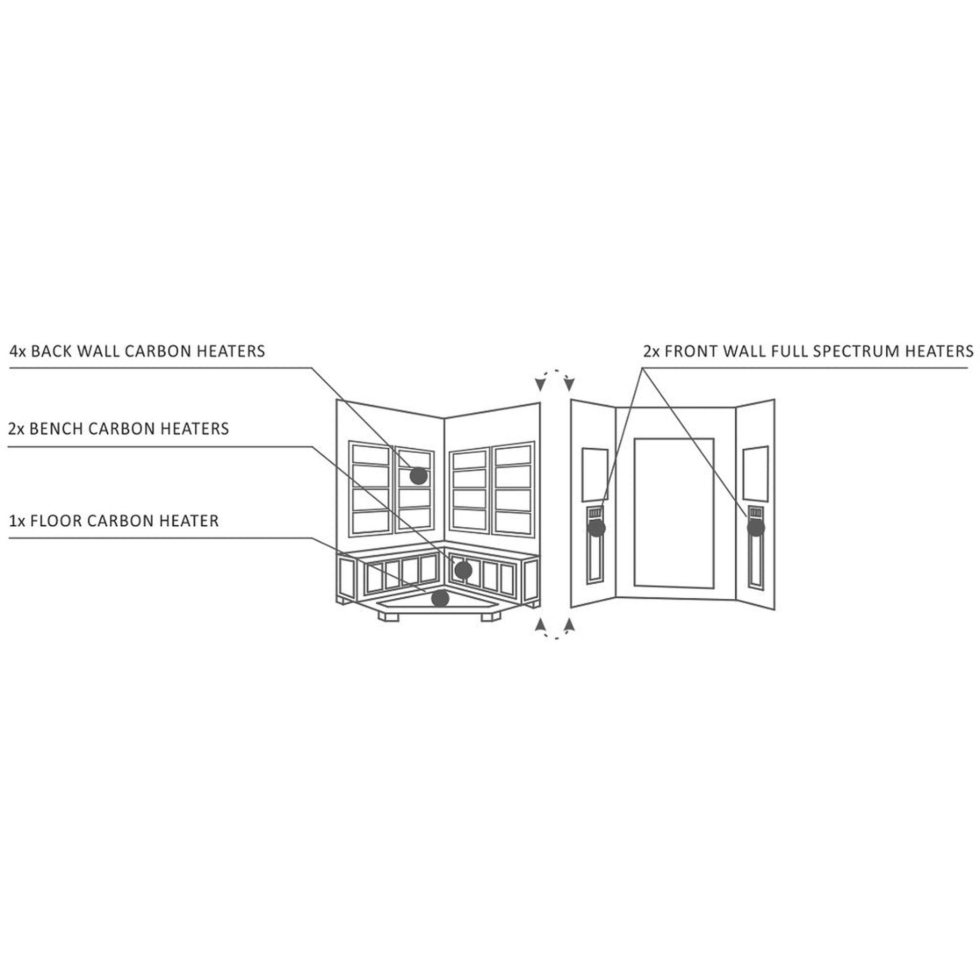 Enlighten InfraNature Original Sierra 4-Person Corner Full Spectrum Infrared Indoor Sauna