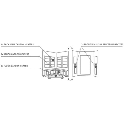 Enlighten InfraNature Original Sierra 4-Person Corner Full Spectrum Infrared Indoor Sauna