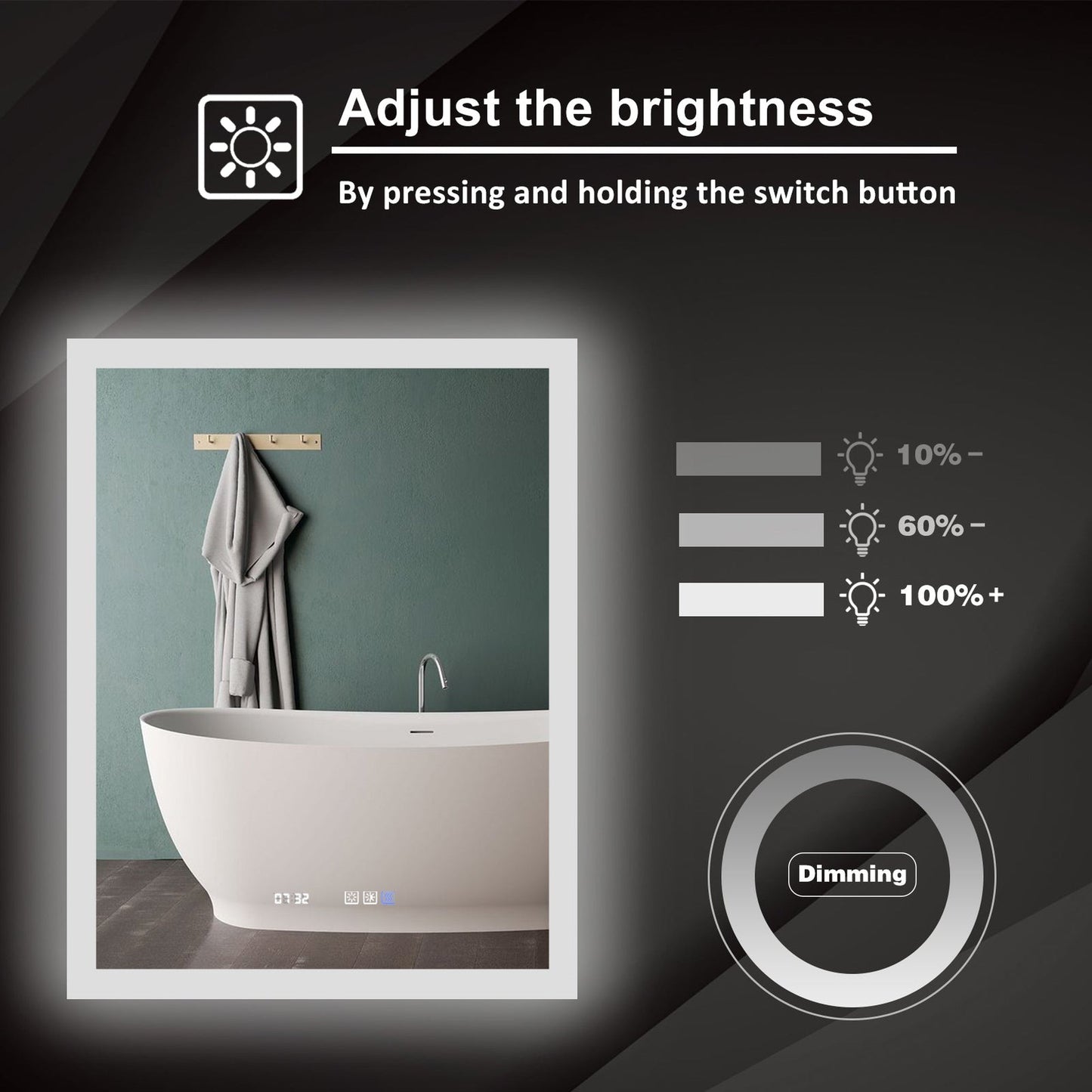 ExBrite Third Generation 28" x 36" Frameless LED Super Slim Bathroom Vanity Mirror With Clock, Night Light, Anti Fog, Dimmer, Touch Button and Waterproof IP44