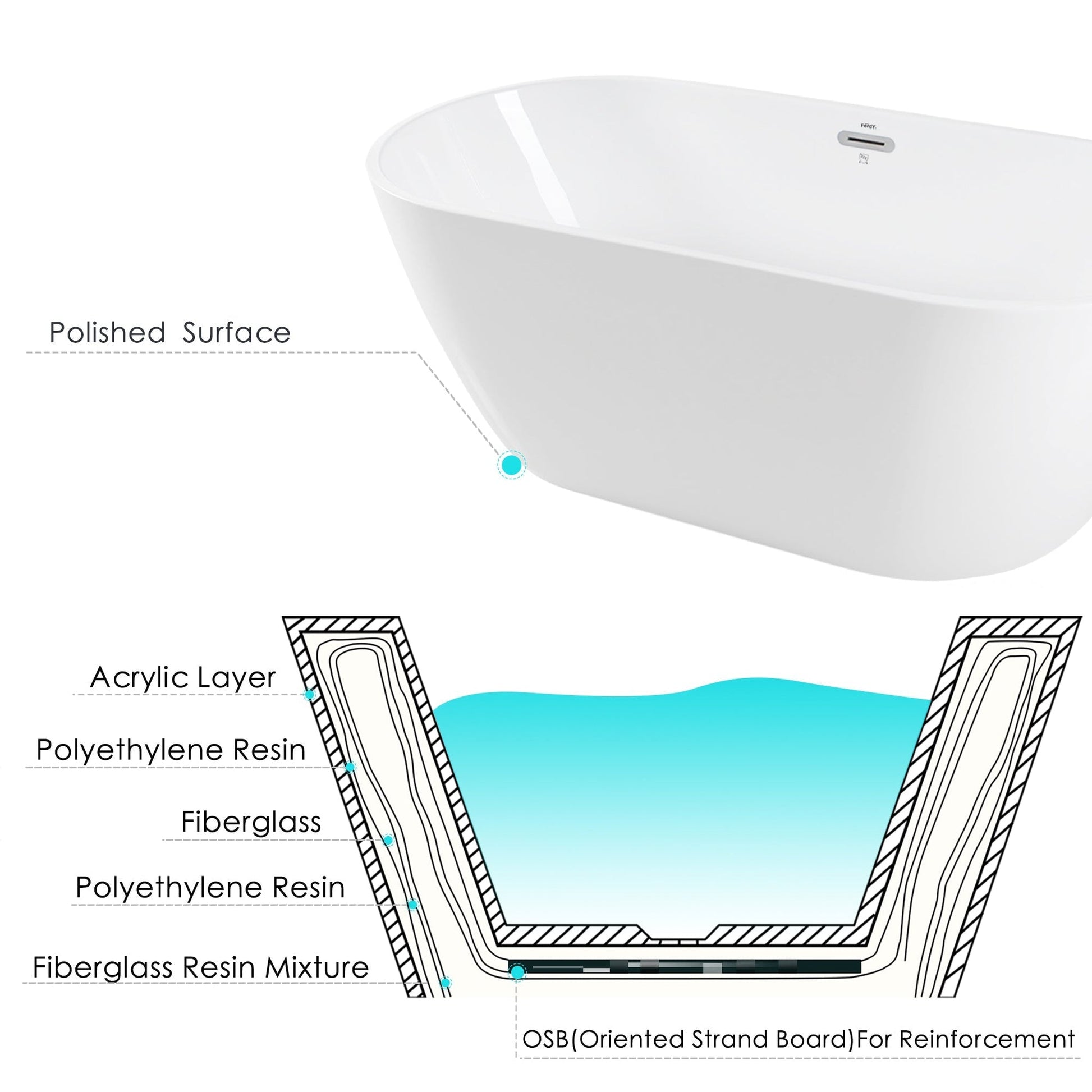 FerdY Bali 59" x 28" Oval Glossy White Acrylic Freestanding Double Slipper Soaking Bathtub With Chrome Drain and Overflow