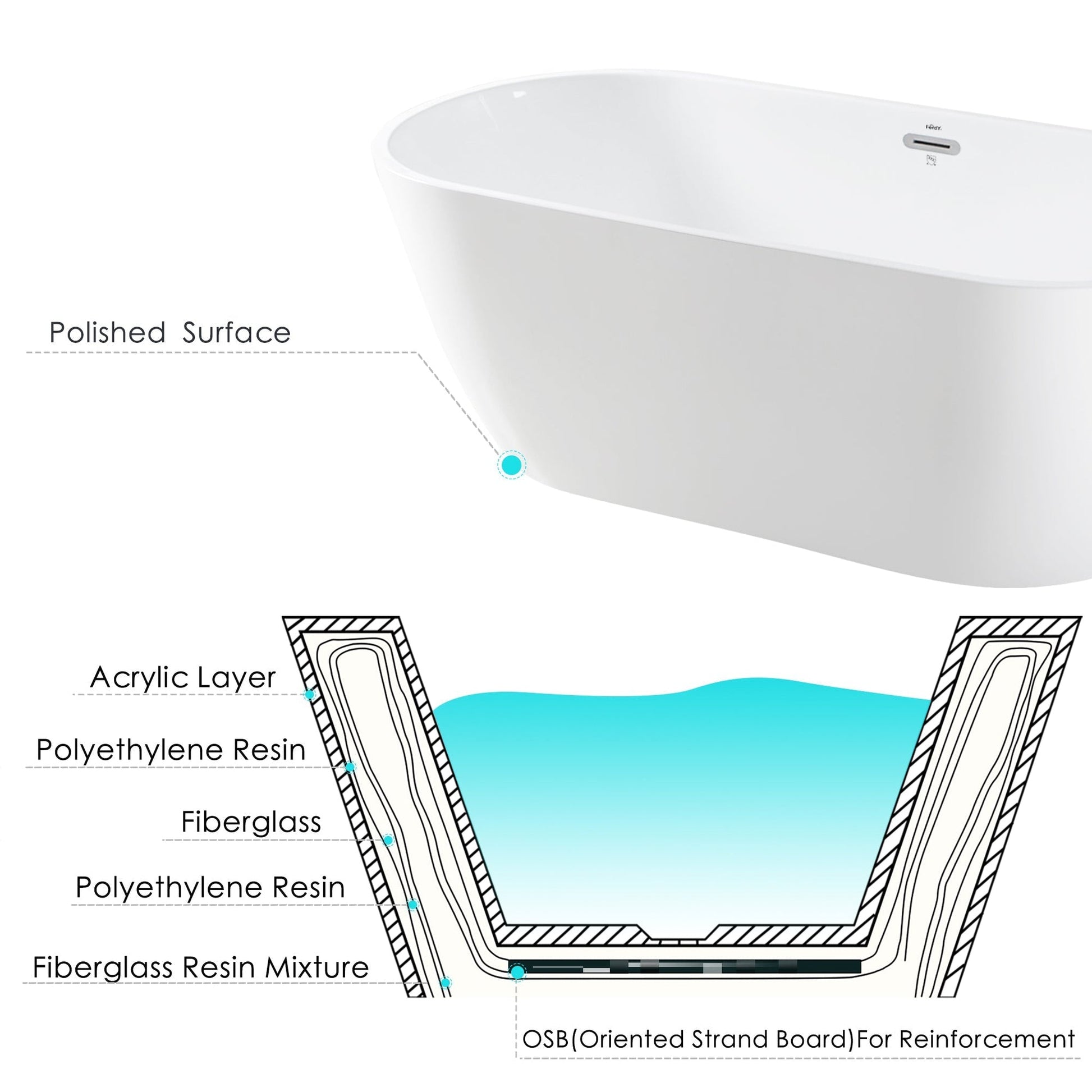 FerdY Bali 67" x 30" Oval Glossy White Acrylic Freestanding Roll Top Soaking Bathtub With Chrome Drain and Overflow