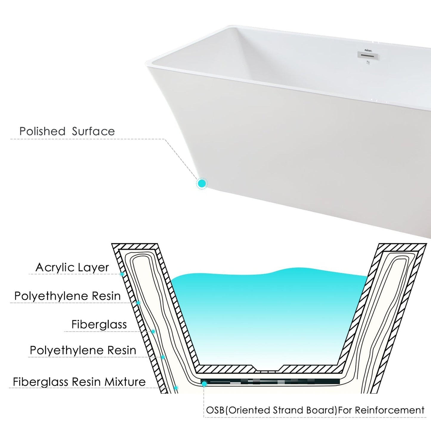 FerdY Sentosa 59" x 30" Rectangular Glossy White Acrylic Freestanding Double Slipper Soaking Bathtub With Chrome Drain and Overflow