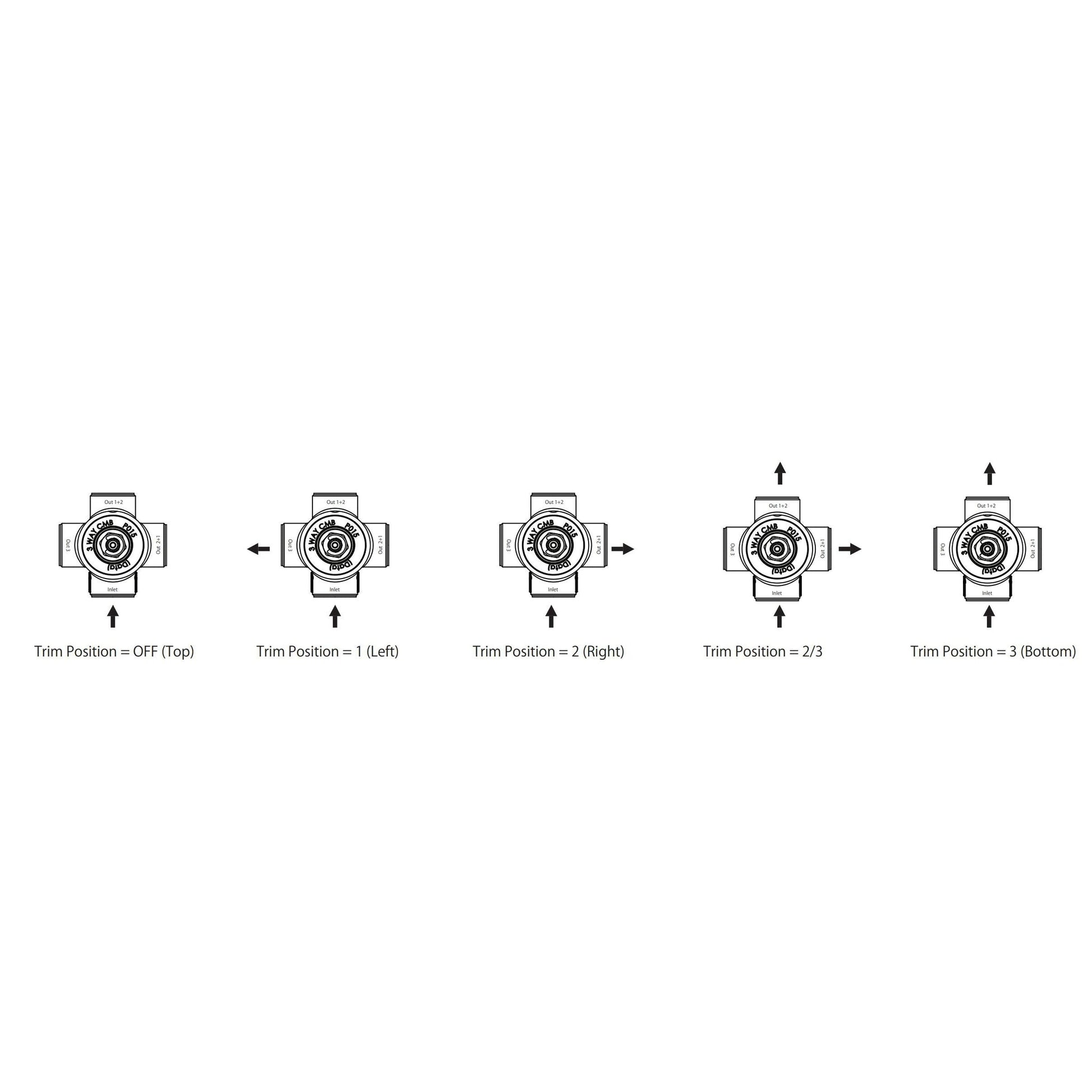 Flusso Faucets Serie 145 3" Chrome Wall Mounted Shower Faucet Trim With 3-Way Diverter Shower Rough Valve With Shared Outputs and Integrated Volume Control