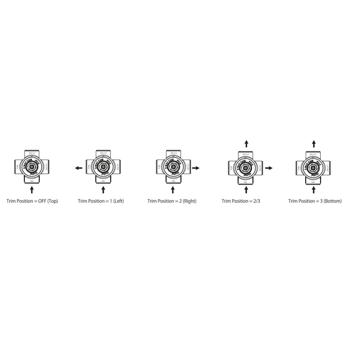 Flusso Faucets Serie 160 3" Brushed Nickel PVD Wall Mounted Shower Faucet Trim With 3-Way Diverter Shower Rough Valve With Shared Outputs and Integrated Volume Control