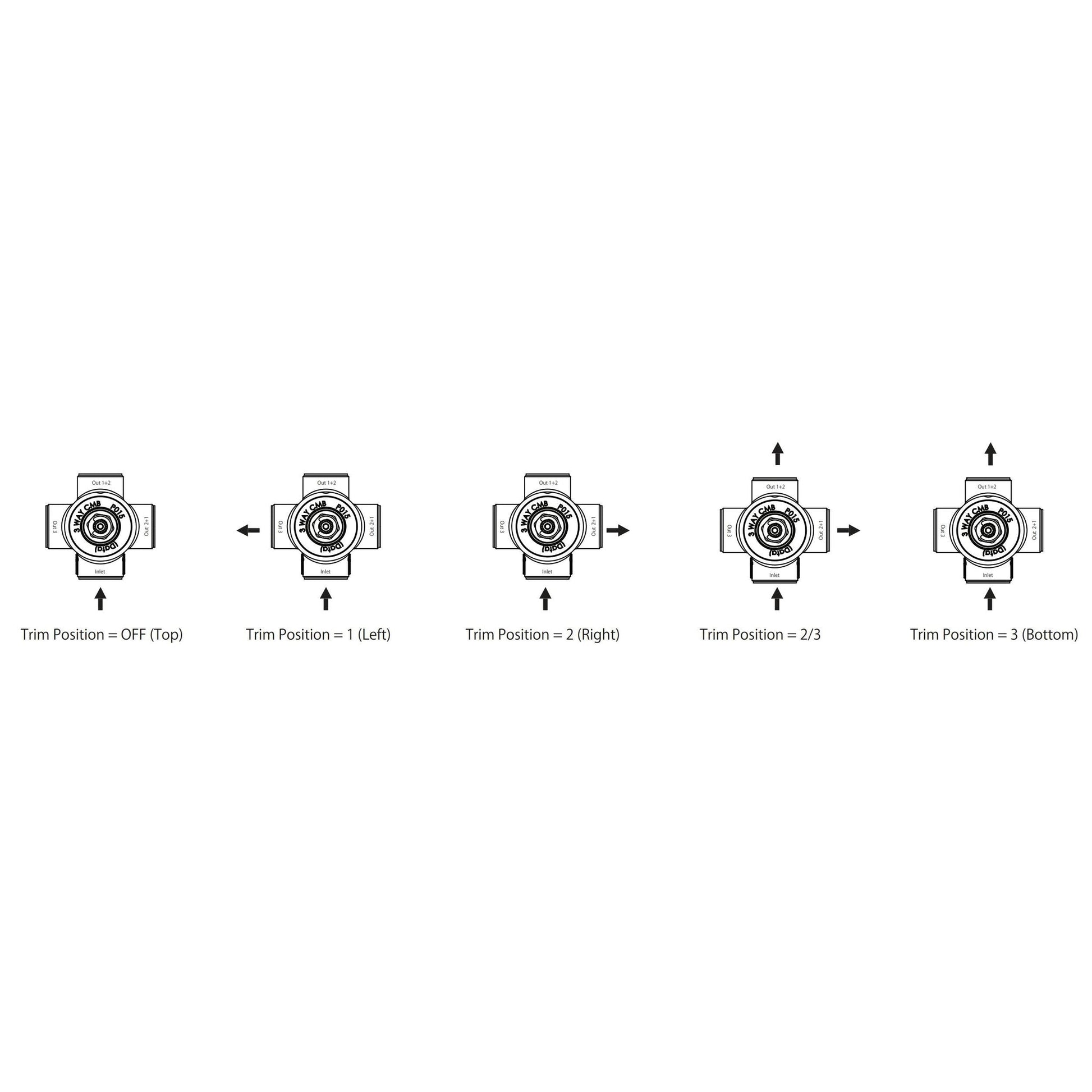 Flusso Faucets Serie 160 3" Brushed Nickel PVD Wall Mounted Shower Faucet Trim With 3-Way Diverter Shower Rough Valve With Shared Outputs and Integrated Volume Control