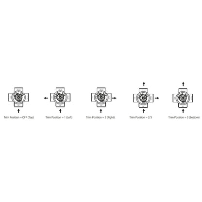 Flusso Faucets Serie 160 3" Matte Black Wall Mounted Shower Faucet Trim With 3-Way Diverter Shower Rough Valve With Shared Outputs and Integrated Volume Control