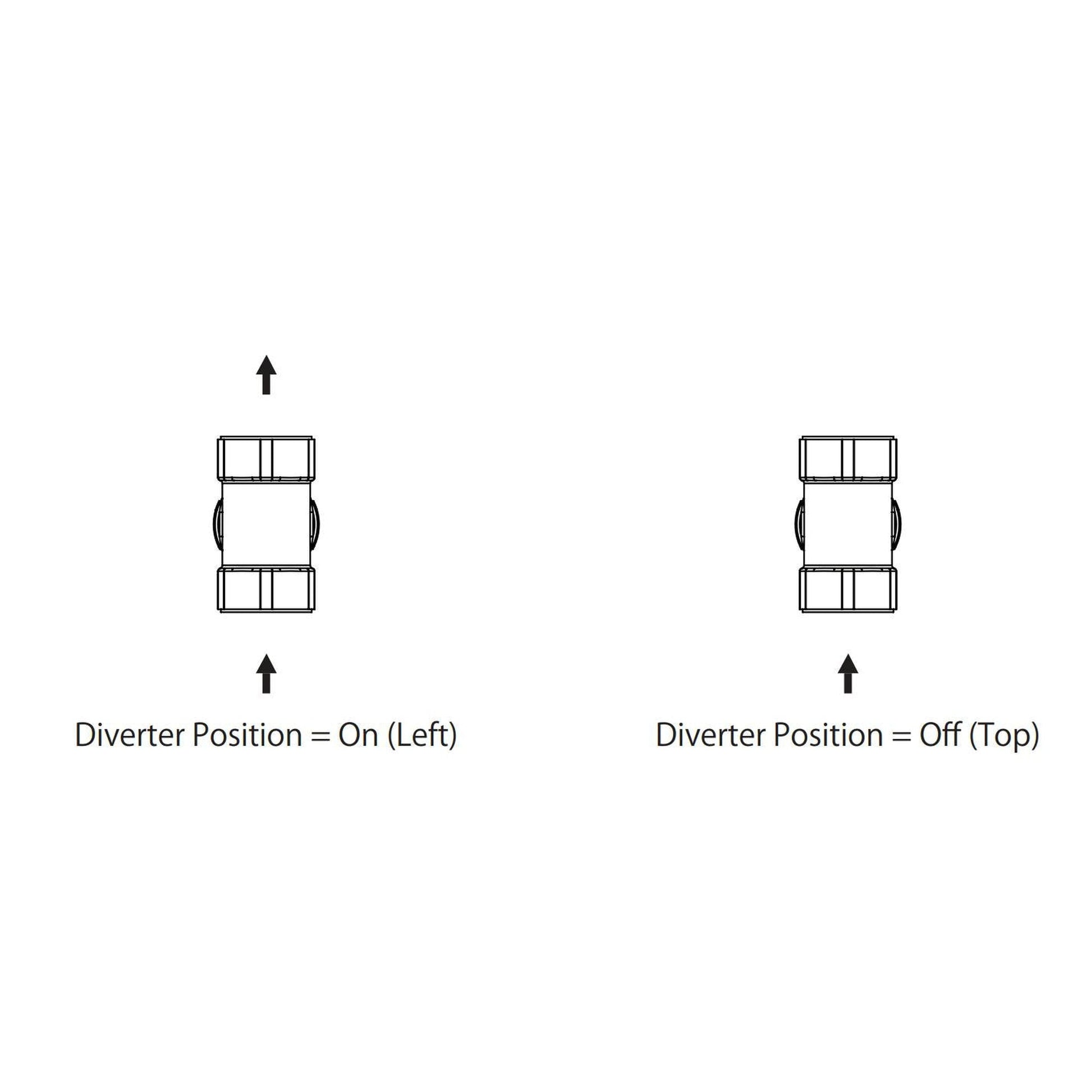 Flusso Faucets Serie 196 3" Brushed Nickel PVD Wall Mounted Shower Faucet Trim With 0.75" Single-Output NPT Female Connection Volume Control Valve