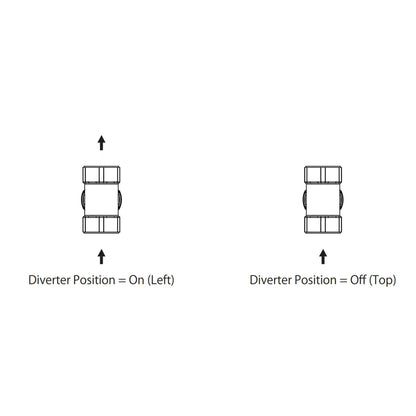 Flusso Faucets Serie 240 3" Brushed Nickel PVD Wall Mounted Shower Faucet Trim With 0.75" Single-Output NPT Female Connection Volume Control Valve