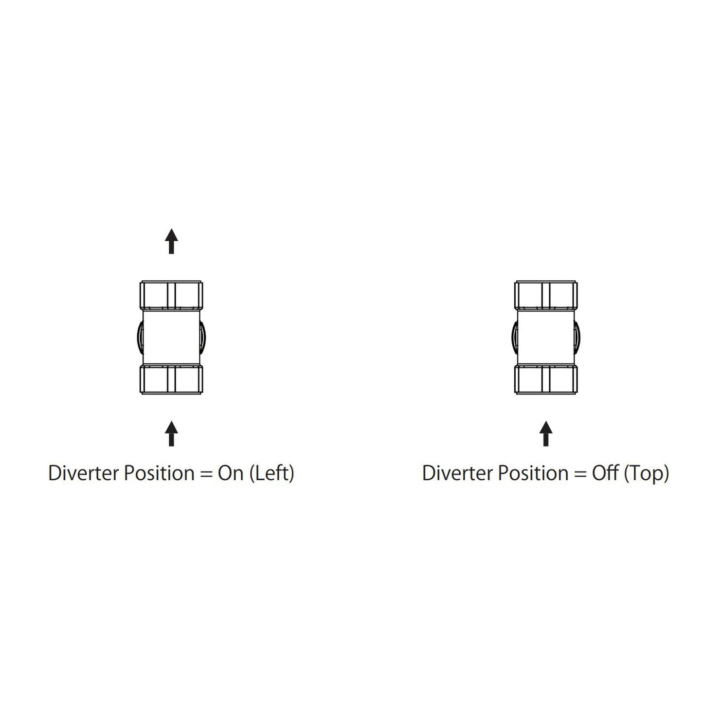 Flusso Faucets Serie 260 3" Satin Brass PVD Wall Mounted Shower Faucet Trim With 0.75" Single-Output NPT Female Connection Volume Control Valve