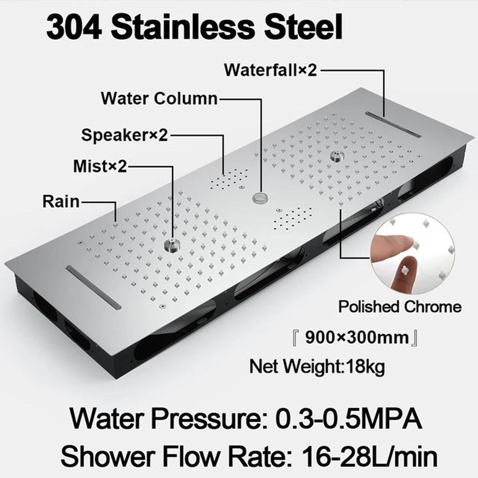 Fontana Bologna Chrome Recessed Ceiling Mounted Rainfall Waterfall Mist Remote Controlled Luxurious Thermostatic LED Musical Shower System With Hand Shower and 6-Jet Body Sprays