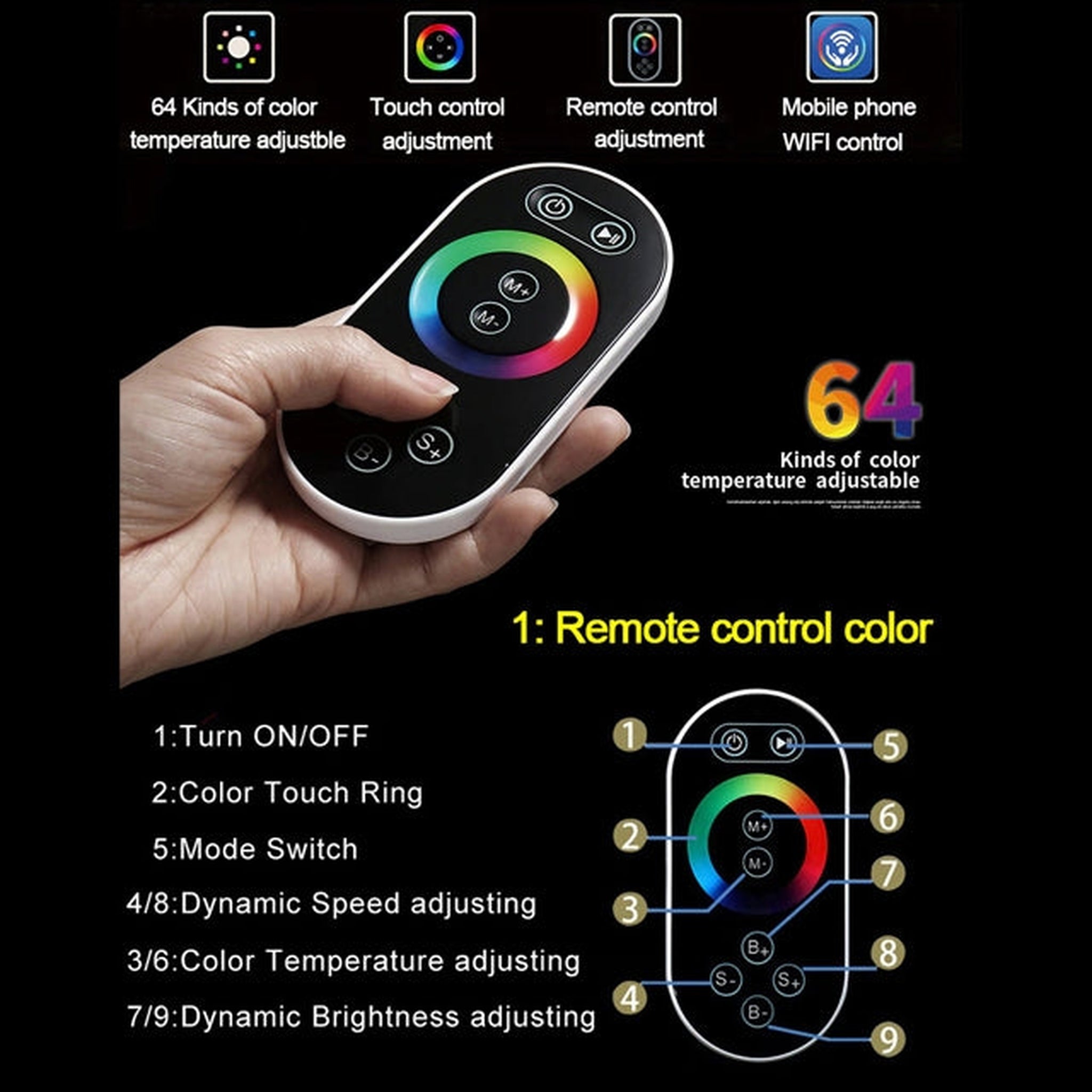 Fontana Catania Matte Black Recessed Ceiling Mounted LED Remote Contro ...