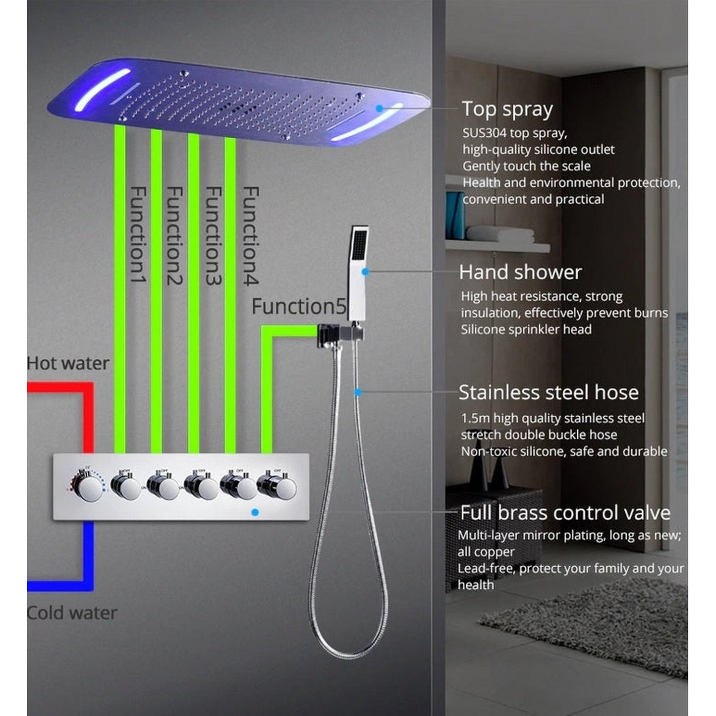 Fontana Le Havre Chrome Ceiling Mounted Multi Function Electric High Flow Thermostatic Diverter Shower System With Hand Shower