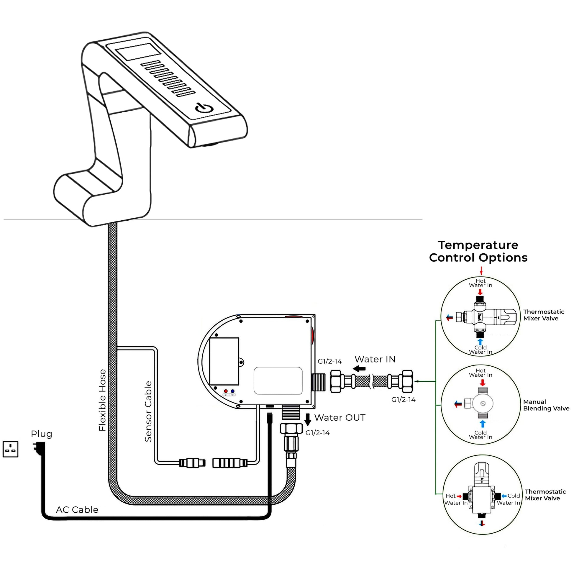 FontanaShowers 5" Chrome Motion Sensor Regular Single Cold Trio Commercial Automatic Temperature Control Bathroom Faucet