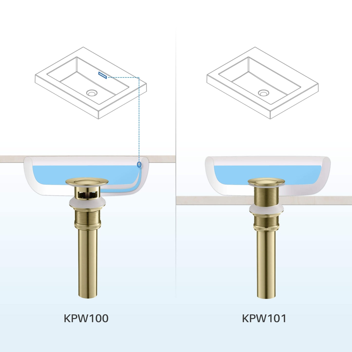 KIBI Circular Single Handle Brushed Gold Solid Brass Bathroom Vessel Sink Faucet With Pop-Up Drain Stopper Small Cover Without Overflow