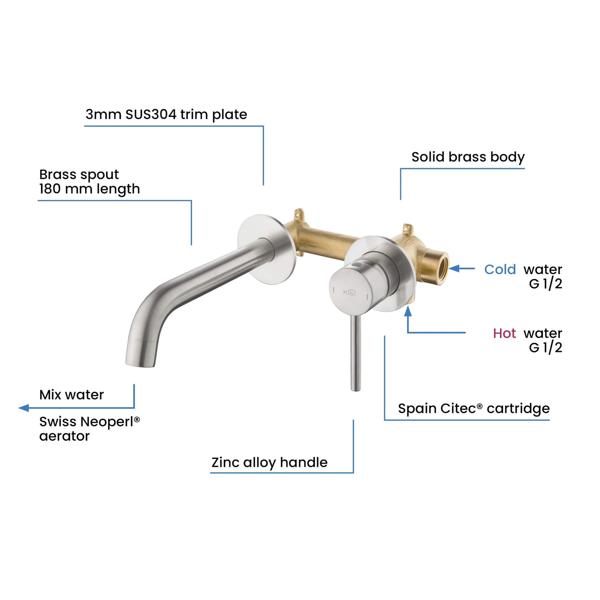 Brass Vs Zinc Faucet: Which Is Best for Your Home?