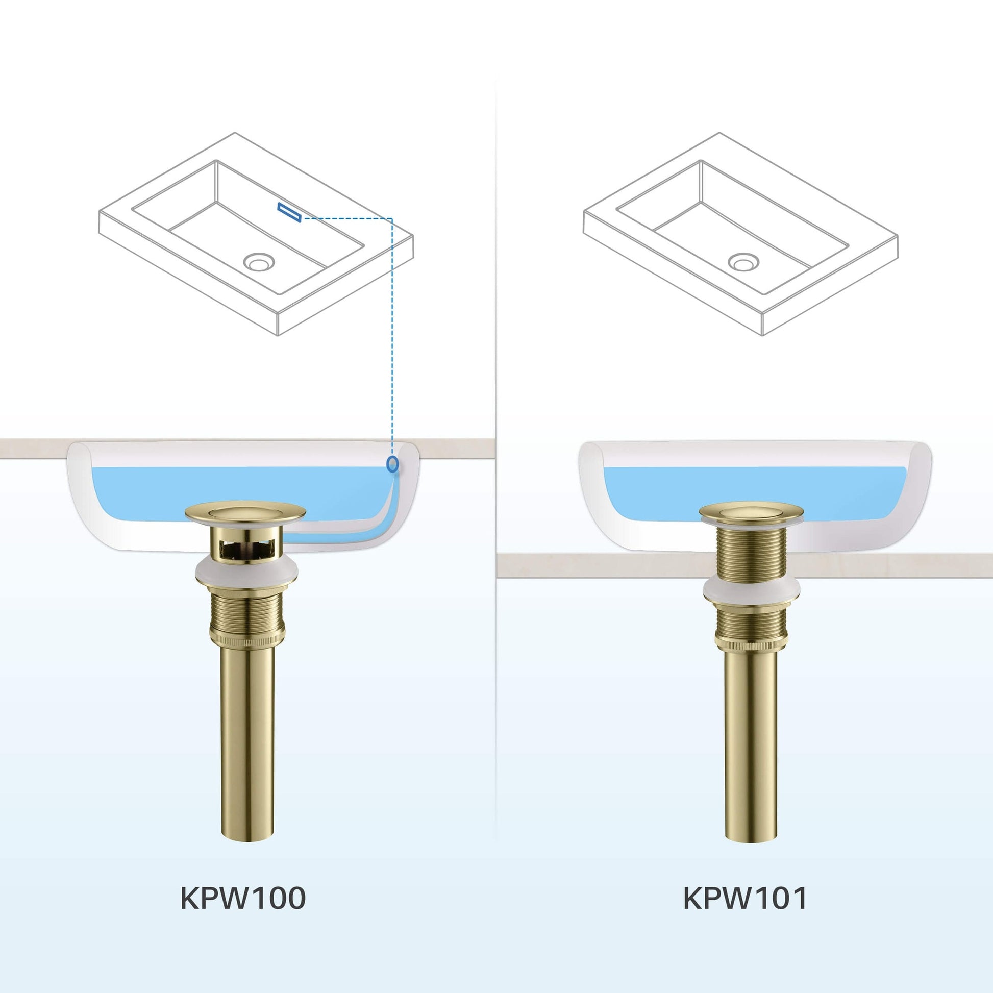 KIBI Circular X Single Handle Brushed Gold Solid Brass Bathroom Sink Faucet With Pop-Up Drain Stopper With Overflow