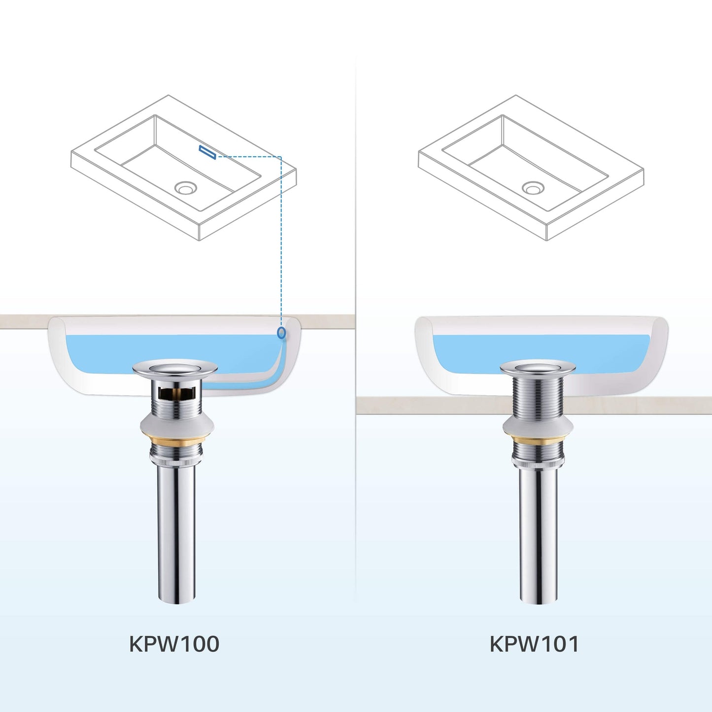 KIBI Cubic Single Handle Chrome Solid Brass Bathroom Vessel Sink Faucet With Pop-Up Drain Stopper Small Cover Without Overflow