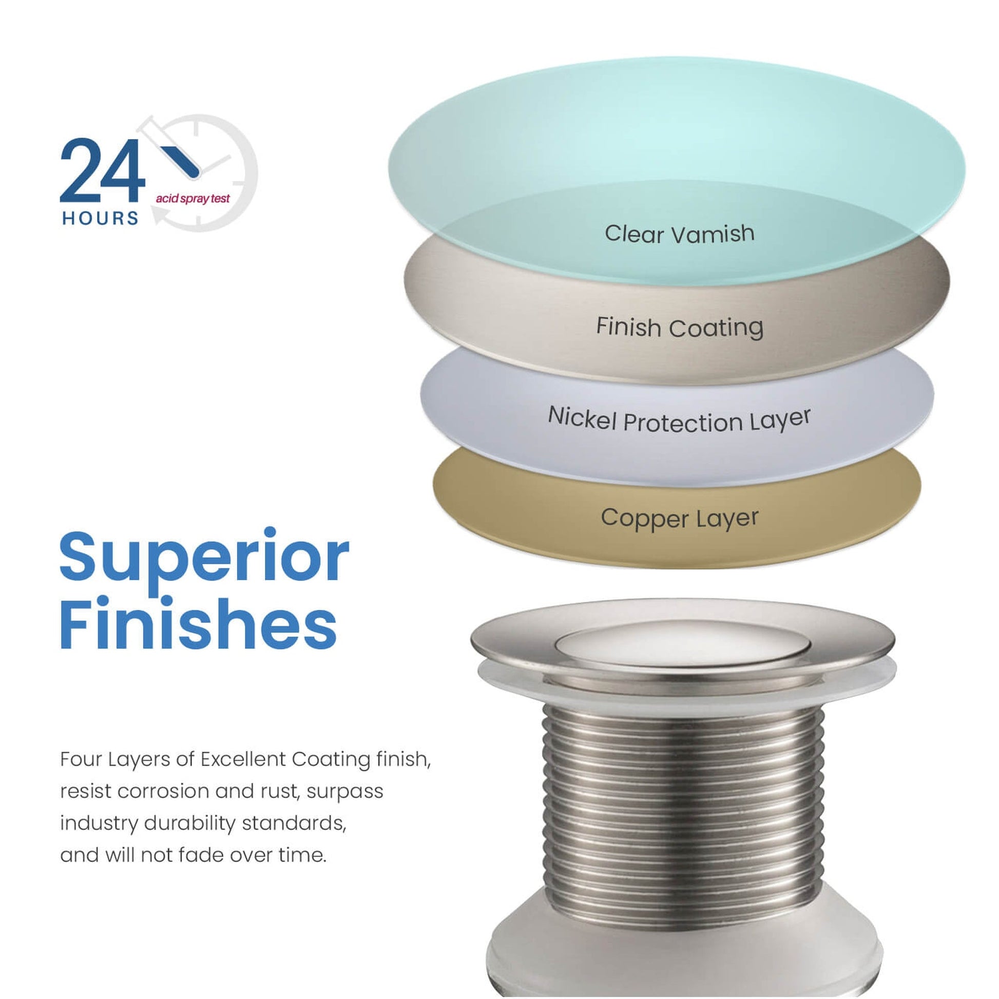 KIBI Infinity Single Handle Brushed Nickel Solid Brass Bathroom