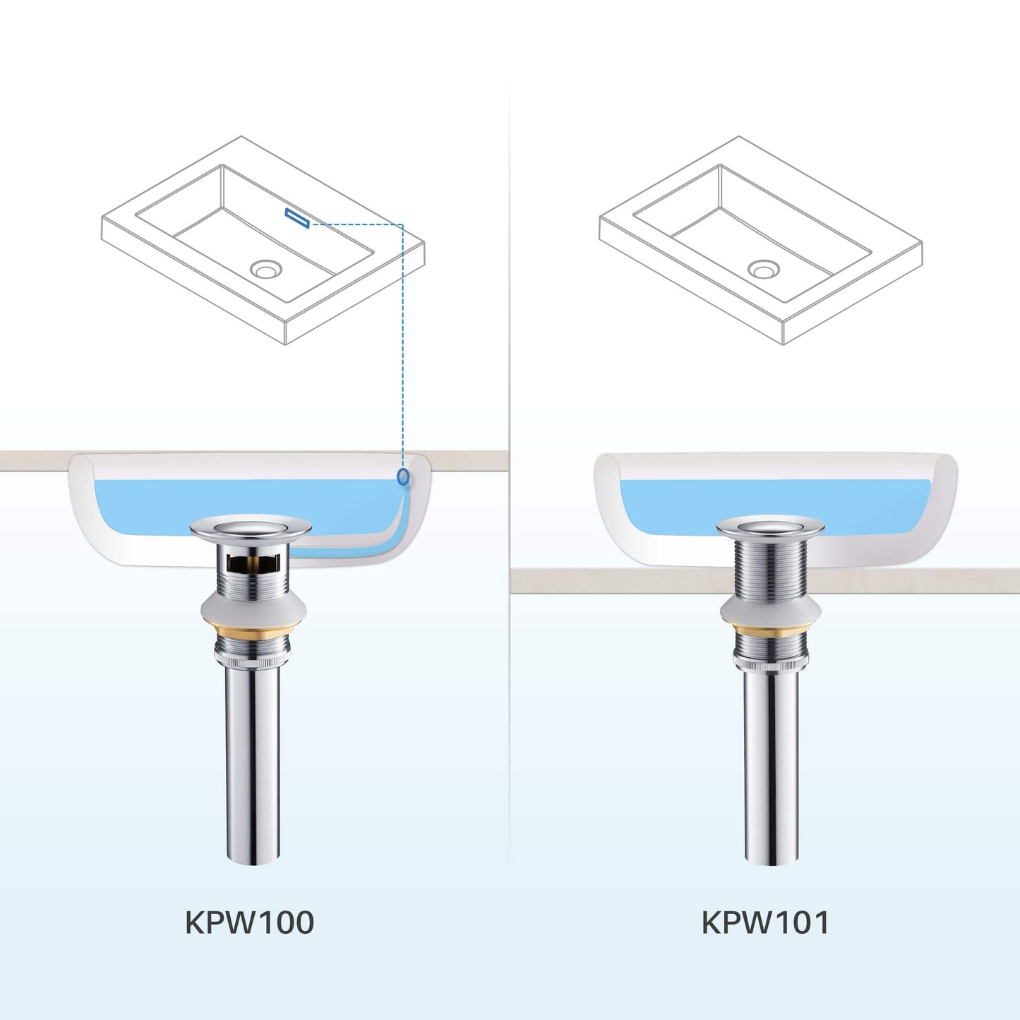 KIBI Mirage Single Handle Chrome Solid Brass Bathroom Vanity Sink Faucet With Pop-Up Drain Stopper Small Cover With Overflow