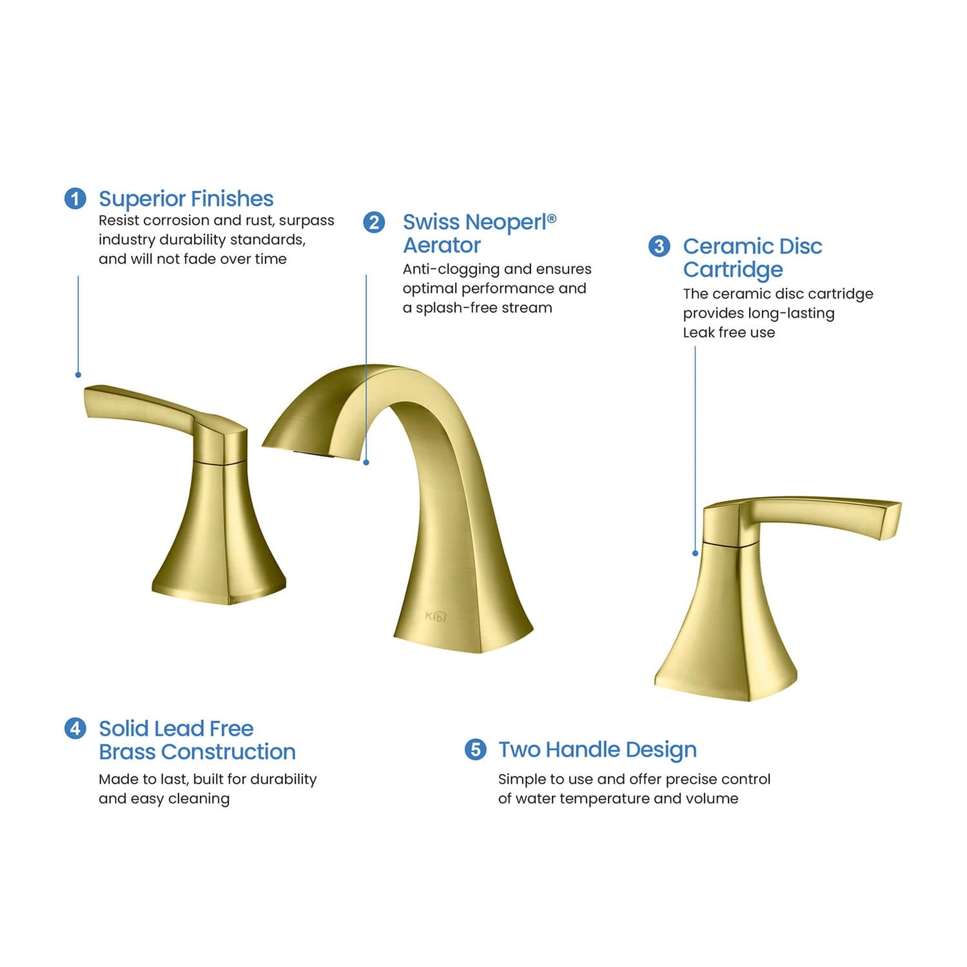 Widespread Brass Bathroom Faucet - Unlacquered Brass Bathroom