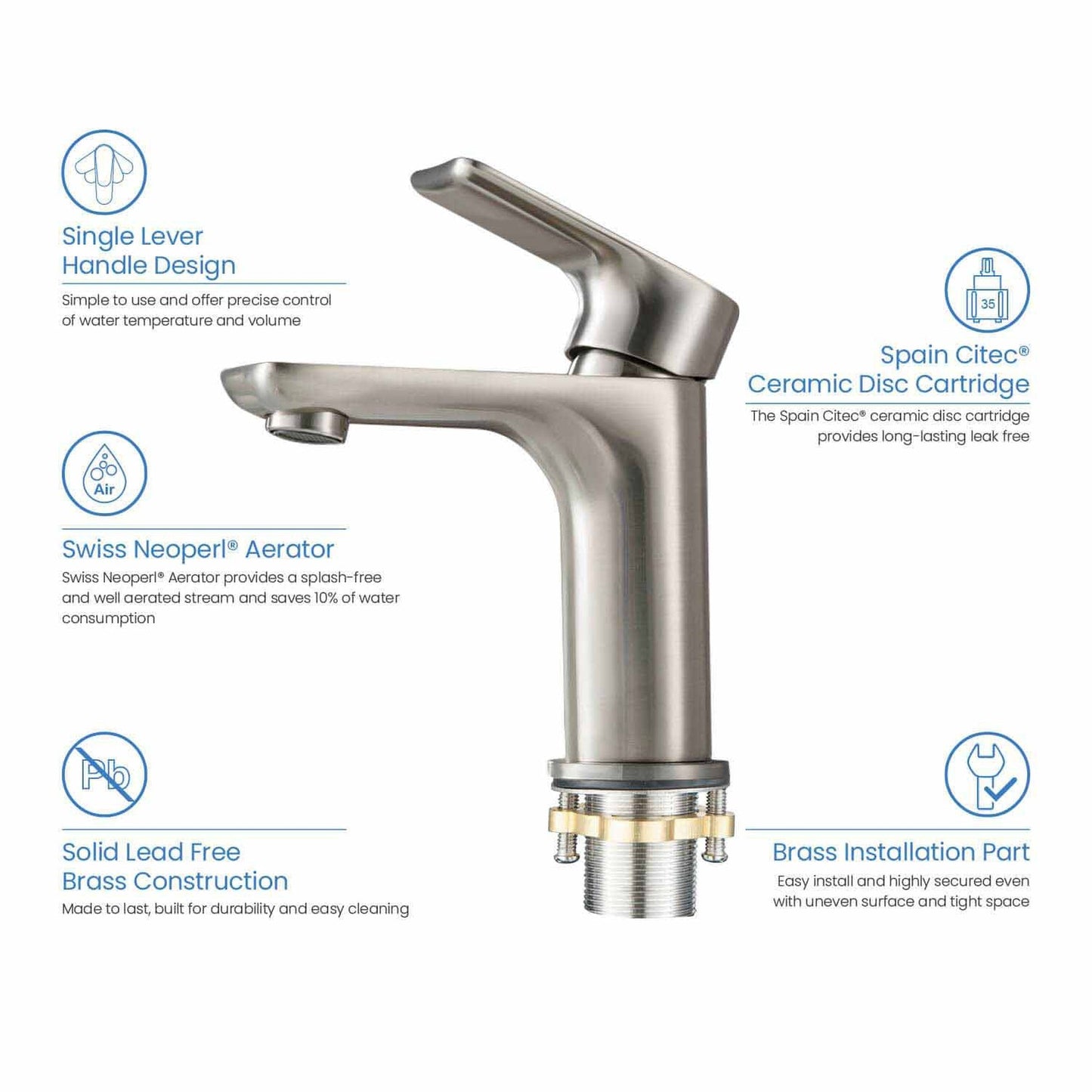 KIBI Tender Single Handle Brushed Nickel Solid Brass Bathroom Sink Faucet With Pop-Up Drain Stopper Small Cover With Overflow