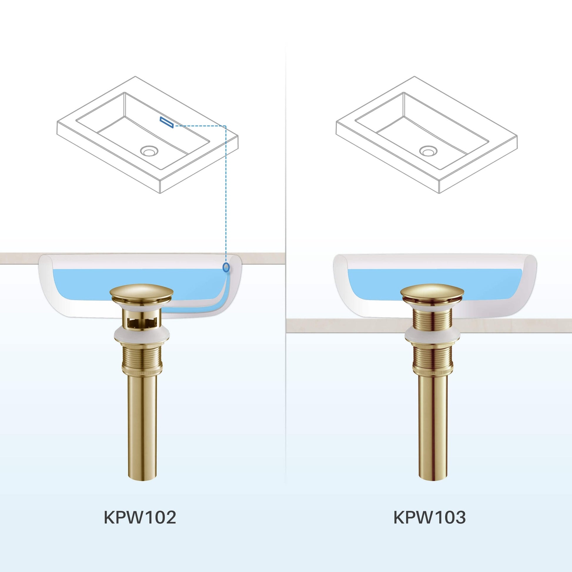 KIBI Brass Bathroom Sink Pop-Up Drain Stopper Full Cover With Overflow in Brushed Gold Finish