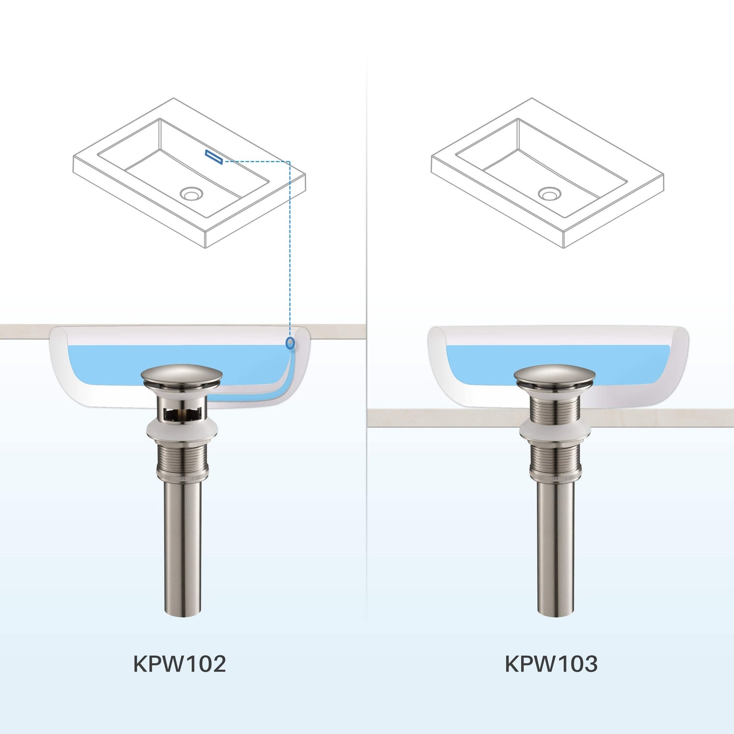 KIBI Brass Bathroom Sink Pop-Up Drain Stopper Full Cover With Overflow in Brushed Nickel Finish