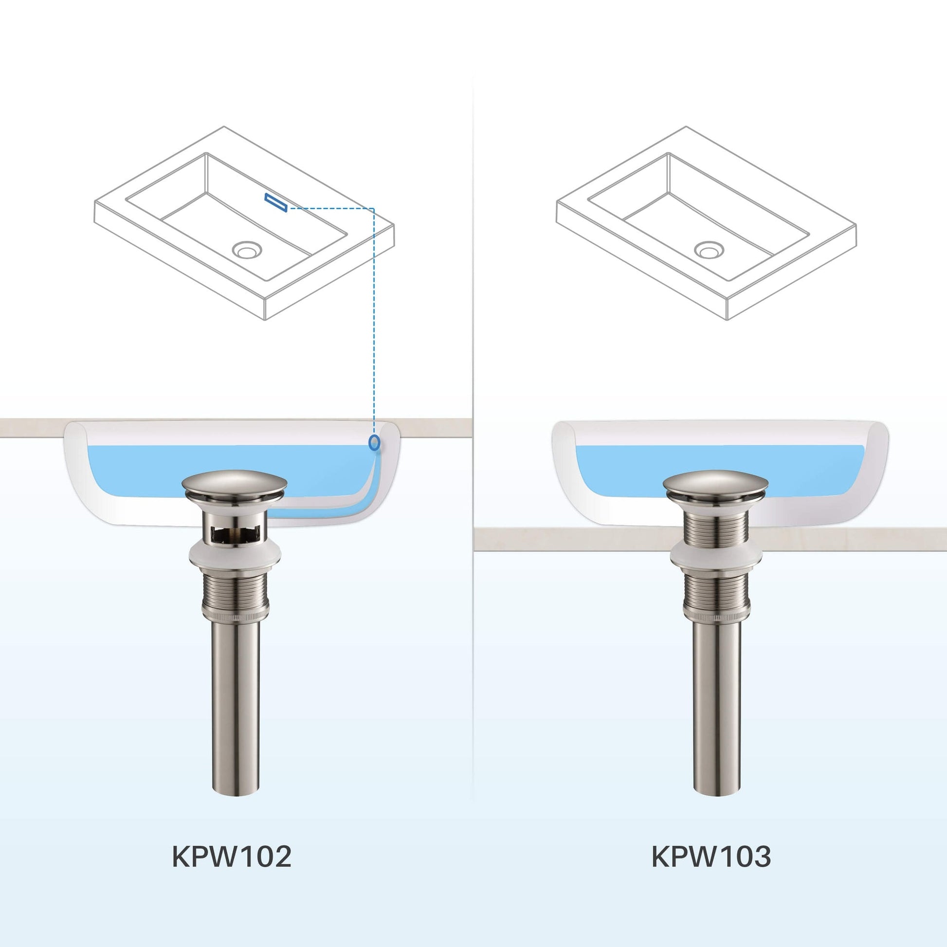 KIBI Brass Bathroom Sink Pop-Up Drain Stopper Full Cover With Overflow in Brushed Nickel Finish