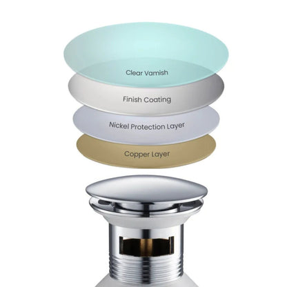 KIBI Brass Bathroom Sink Pop-Up Drain Stopper Full Cover With Overflow in Chrome Finish