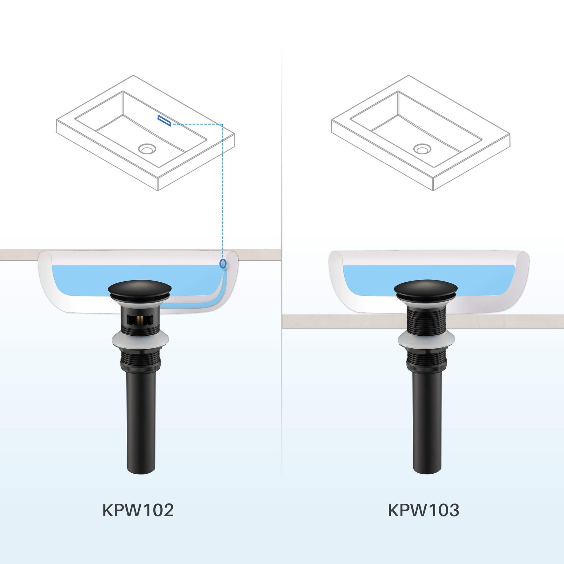 KIBI Brass Bathroom Sink Pop-Up Drain Stopper Full Cover With Overflow in Matte Black Finish