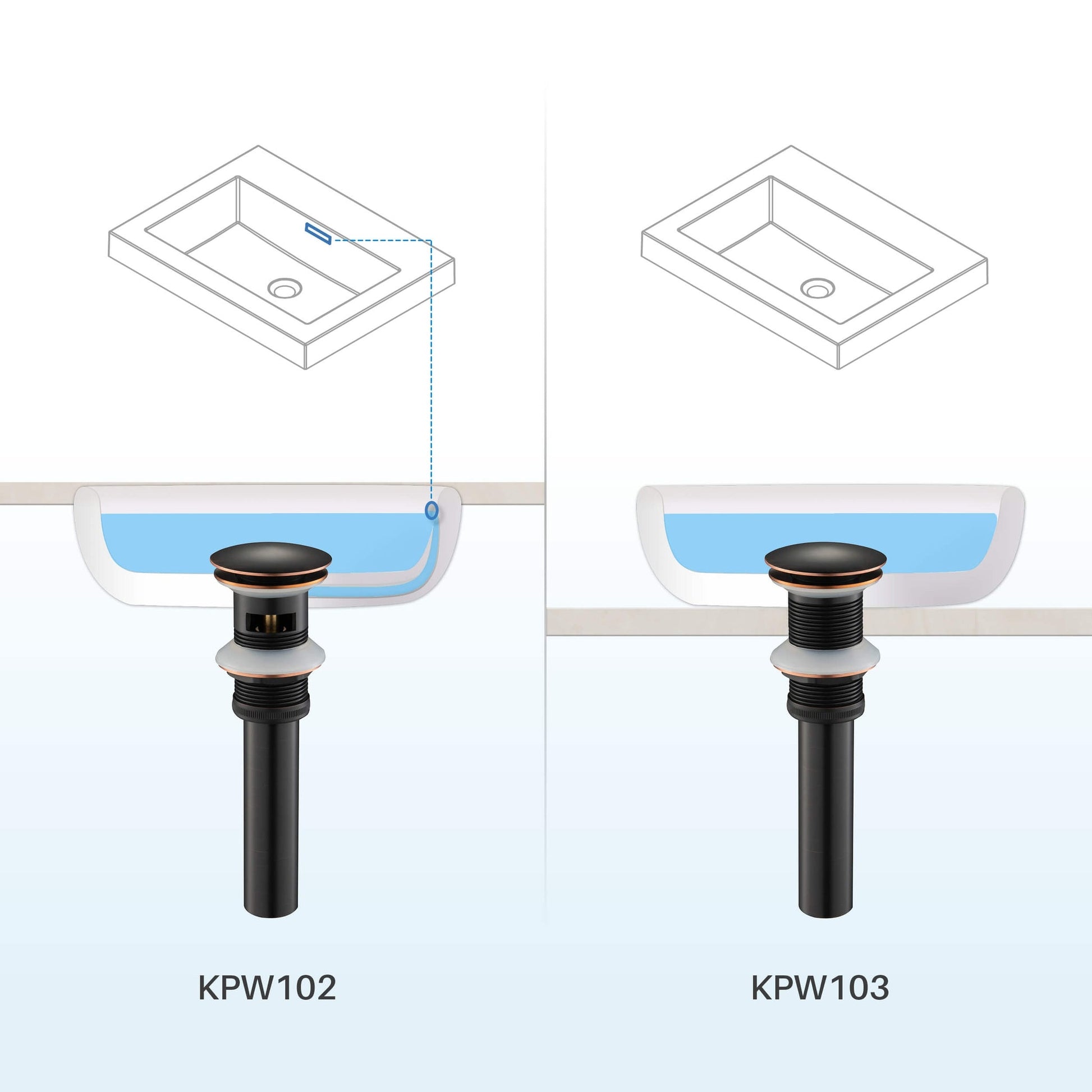 KIBI Brass Bathroom Sink Pop-Up Drain Stopper Full Cover With Overflow in Oil Rubbed Bronze Finish