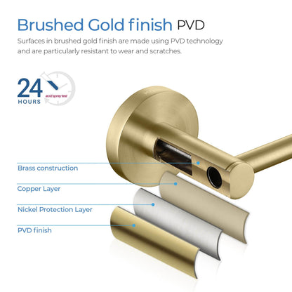 KIBI Circular Brass Bathroom Tissue Holder in Brushed Gold Finish